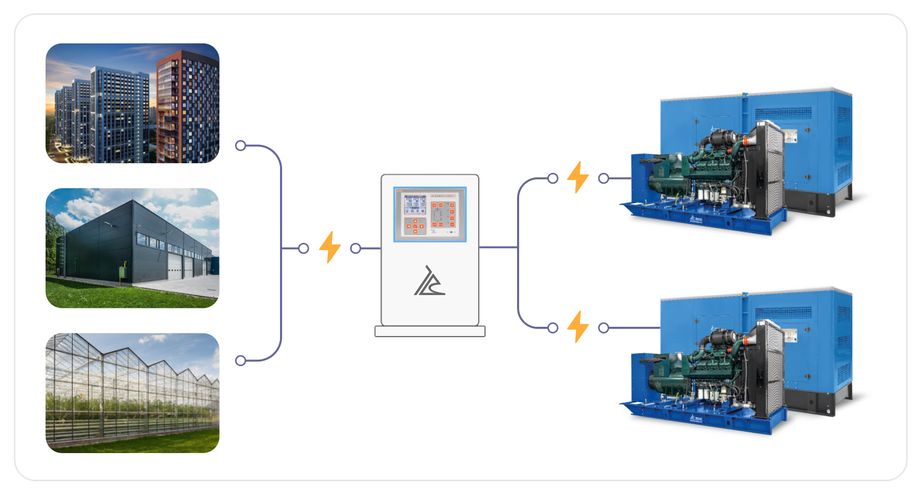 Картинка для энергокомплексов