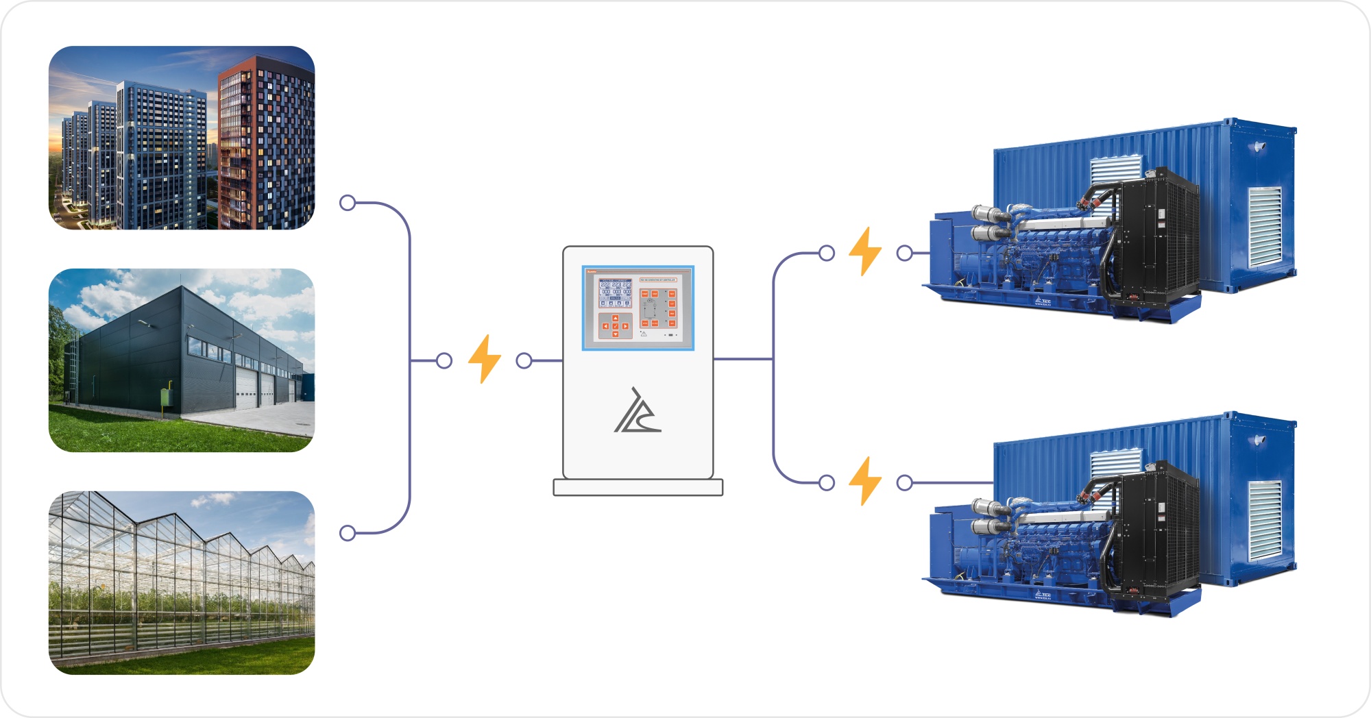 Картинка для энергокомплексов Mitsubishi