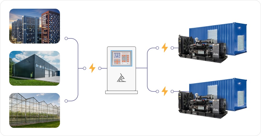 Картинка для энергокомплексов Cummins